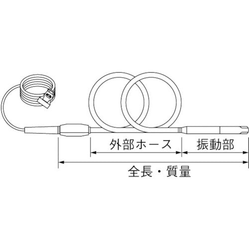 ＥＸＥＮ　インナーバイブレータ　フィンヘッド　３０φ　４ｍ　HBM30ZX-4M　1 台