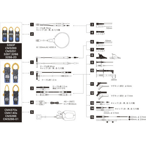 ＨＩＯＫＩ　ＡＣ／ＤＣクランプメータ　３２８８−２０　3288-20　1 台