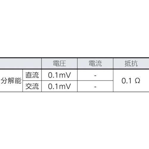 ＨＩＯＫＩ　デジタルマルチメータ　ＤＴ４２２１　DT4221　1 台