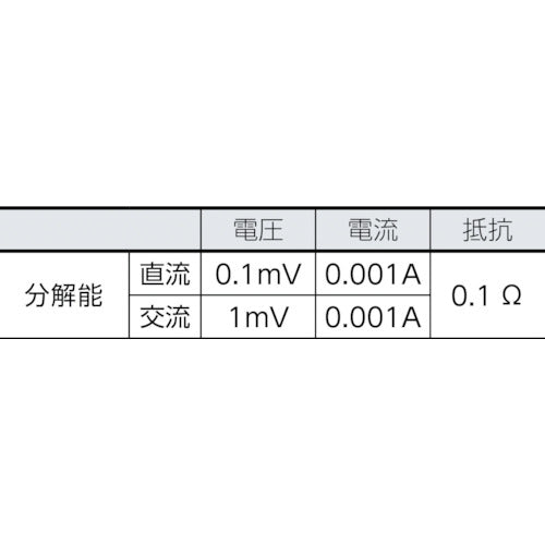 ＨＩＯＫＩ　デジタルマルチメータ　ＤＴ４２５２　DT4252　1 台