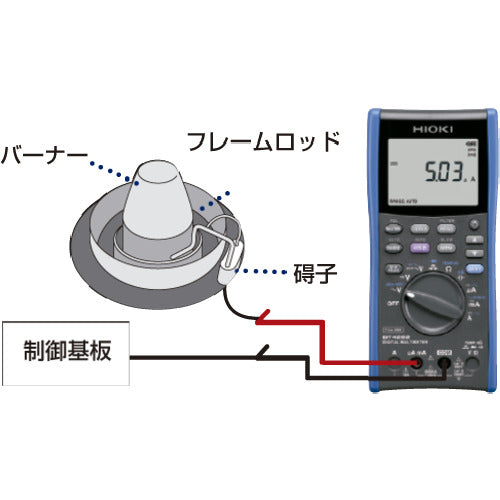 ＨＩＯＫＩ　デジタルマルチメータ　ＤＴ４２５３　DT4253　1 台