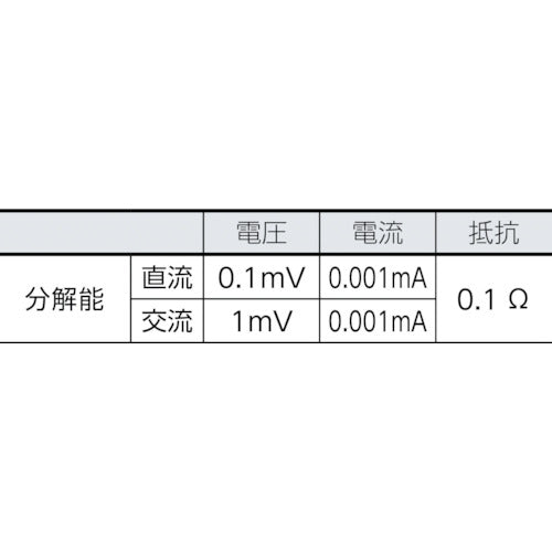 ＨＩＯＫＩ　デジタルマルチメータ　ＤＴ４２５３　DT4253　1 台