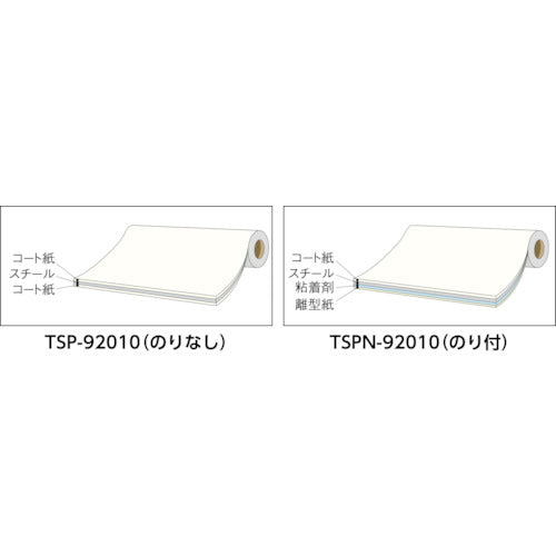 ＴＲＵＳＣＯ　スチールペーパー　のり付　ｔ０．２ｍｍＸ巾９２０ｍｍＸ１０ｍ　TSPN-92010　1 巻