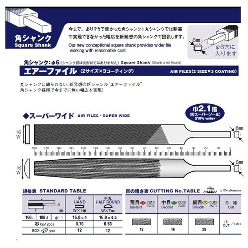 ツボサン　ブライト９００　エア−ファイル　スーパーワイド　平　中目　TAF-BSW12　1 本