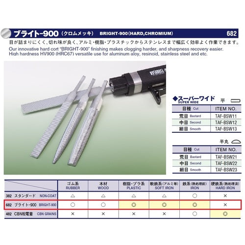 ツボサン　ブライト９００　エア−ファイル　スーパーワイド　半丸　中目　TAF-BSW22　1 本