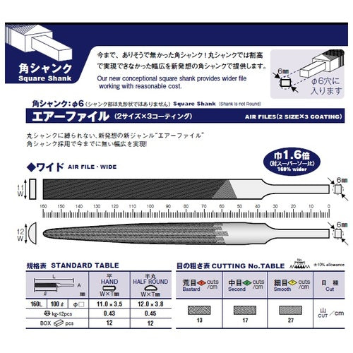 ツボサン　ブライト９００　エア−ファイル　ワイド　平　中目　TAF-BW12　1 本