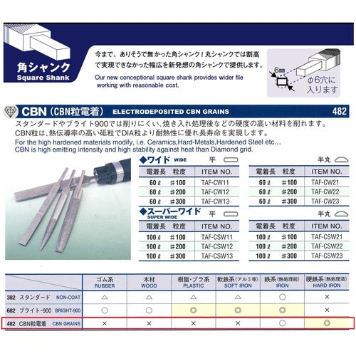 ツボサン　ＣＢＮ　エアーファイル　スーパーワイド　平　＃２００　TAF-CSW12　1 本