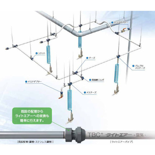 ＴＢＣ　ライトエアー　両接続エルボ　AIR20-KE　1 個