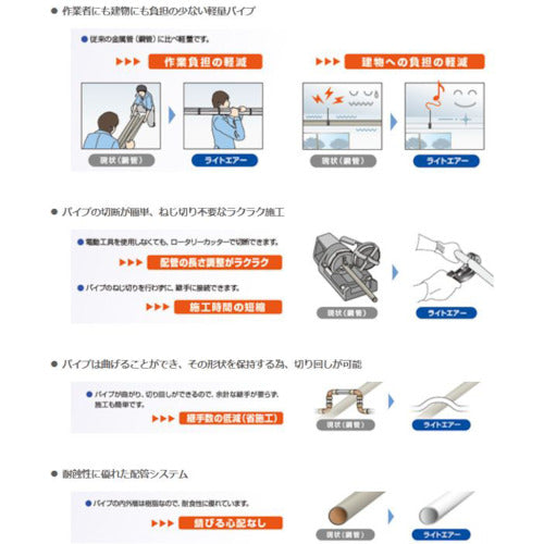 ＴＢＣ　ライトエアー　チーズ　AIR20-T　1 個