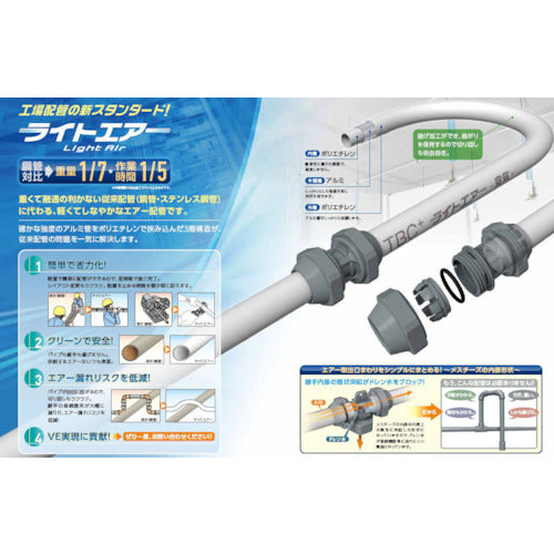 ＴＢＣ　ライトエアー　エアー配管用アルミ三層管　３Ｍ　（７本組）　SLC20-3M-7　1 箱