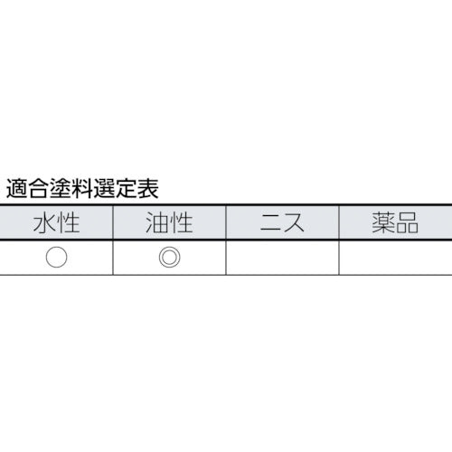 ＫＯＷＡ　防虫・防腐剤用ハケ　筋違　刷毛幅３０ｍｍ　12595　1 本