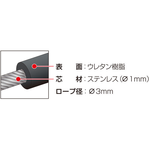 ＫＤＳ　コンベックス　ダブルジーＥＶО　２５巾　５．５ｍ　安全ロープ付　GGEVO25-55AR　1 個