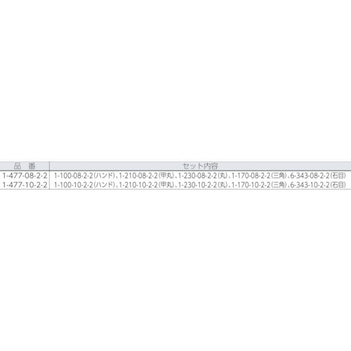 バーコ　鉄工用ヤスリセット　中目　刃長２００ｍｍ　５本入　1-477-08-2-2　1 Ｓ