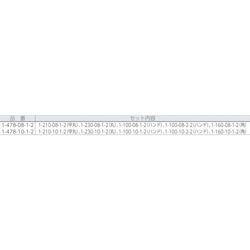バーコ　ヤスリセット　荒目＆中目　刃長２５０ｍｍ　５本　1-478-10-1-2　1 Ｓ