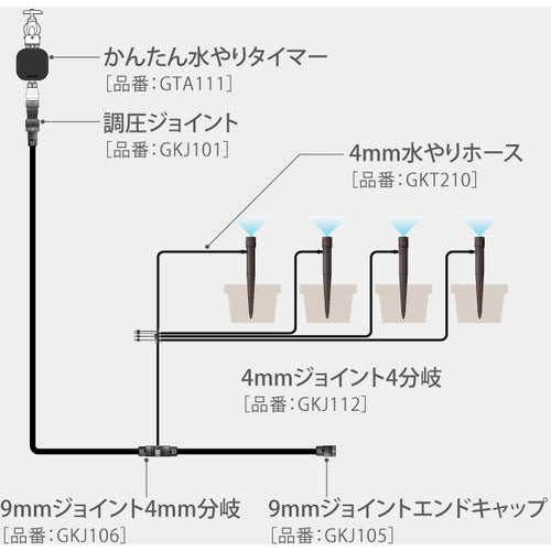 タカギ　ポットスプリンクラー噴水　GKS104　1 PK