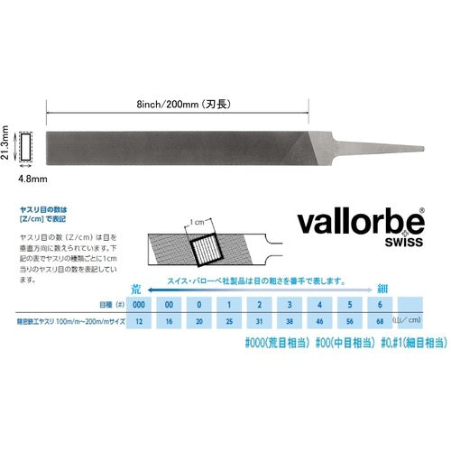 Vallorbe LP1163 평 200mm #1 LP1163-8-1 1개