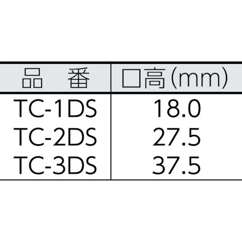 ニューストロング　スライドクランプ　ＤＧＳタイプ　TC-2DS　1 個