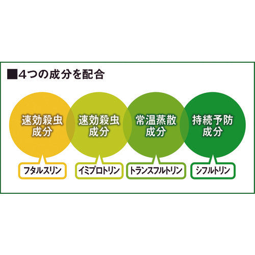 Fumakilla Insect Repellent Spray Fumakilla Premium 550ml 437881 1 bottle