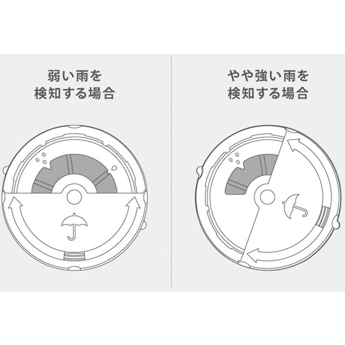 タカギ　かんたん水やりタイマー用雨センサー　GTS101　1 個