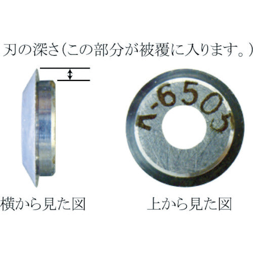 ＩＤＥＡＬ　リンガー　替刃　適合電線（ｍｍ）：被覆厚０．６３５〜　45-2108-1　1 枚