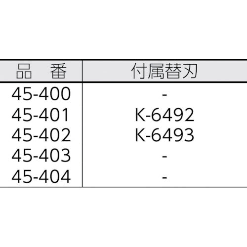 ＩＤＥＡＬ　リンガー　替刃　適合電線（ｍｍ）：被覆厚０．６３５〜　45-2108-1　1 枚