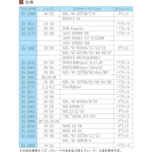 ＩＤＥＡＬ　エルゴエリートストリップマスター　５５‐１９８７　55-1987　1 丁