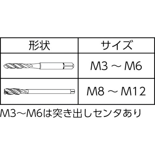 ヤマワ　ニッケル基合金用スパイラルタップ　ＺＥＮ−Ｂ　Ｐ３　Ｍ１０Ｘ１．２５　ZENB-M10X1.25　1 本