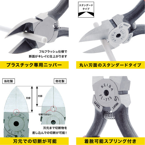 ＫＥＩＢＡ　プラスチック用ニッパー（刃先形状スタンダード）　１２５　PL-715　1 丁