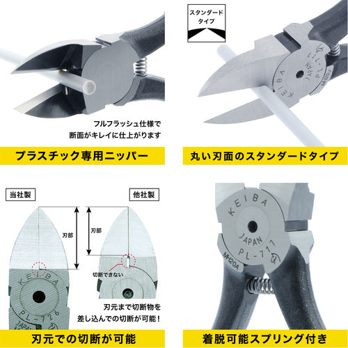 ＫＥＩＢＡ　プラスチック用ニッパー（刃先形状スタンダード）　１７５　PL-717　1 丁