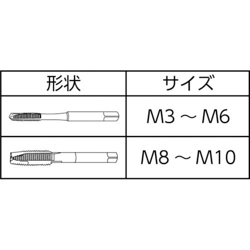 야마와 I 시리즈 포인트 탭 IPO M3X0.5 IPO-M3X0.5-BP 1개
