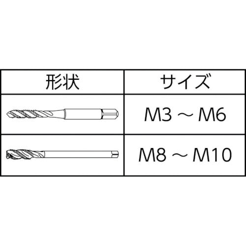 야마와 I 시리즈 나선형 탭 ISP M3X0.5 ISP-M3X0.5-BP 1 개