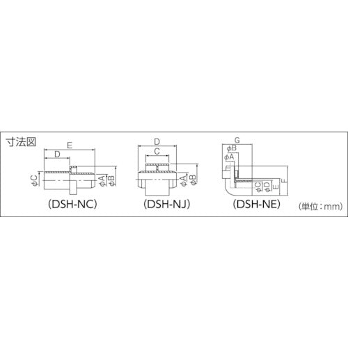 因幡電工　ドレンホース用本体カフス　適合ドレンホースＤＳＨ−２０Ｎ　DSH-20NC　1 個