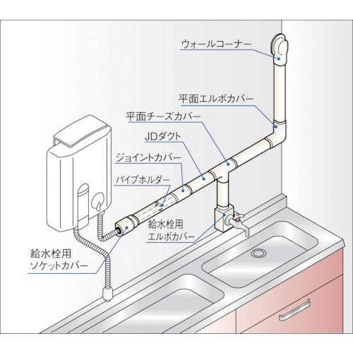 因幡電工　バンド式パイプホルダー　JBH-13　1 個