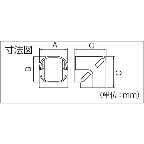 因幡電工　ミニスリムコーナー立面９０°　SCM-77-B　1 個