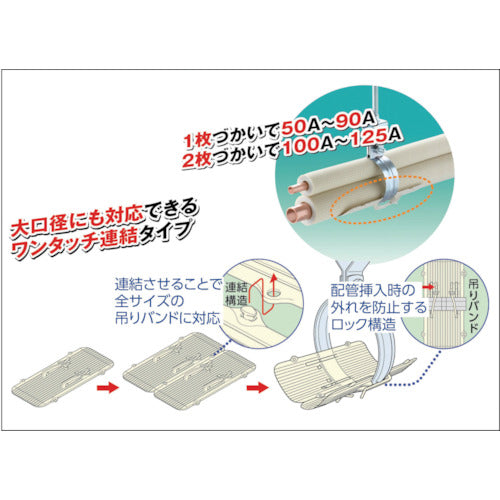 因幡電工　保温材保護プレート　TB-HG　1 枚