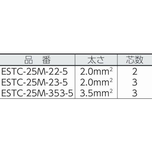 ＨＡＳＥＧＡＷＡ　分岐ケーブル　ＥＳＴＣシリーズ　２５ｍ　防水コネクター　質量４ｋｇ　ESTC-25M-22-5　1 本