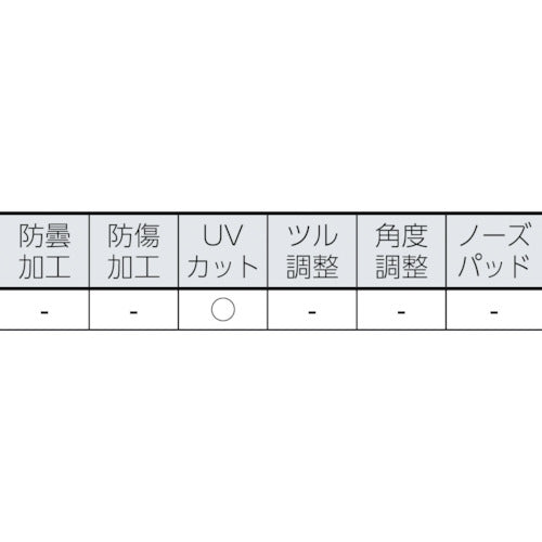 ＴＲＵＳＣＯ　一眼型保護めがね　オートクレーブ　TSG-440-AC　1 個