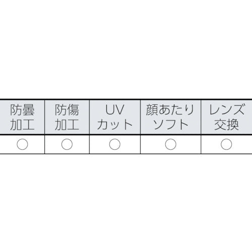 ＳＭＩＴＨ　ＯＰ　イージスエコー２超薄型弦・アンチフォグ加工　ＴＡＮ　AECHAT499152RA　1 個