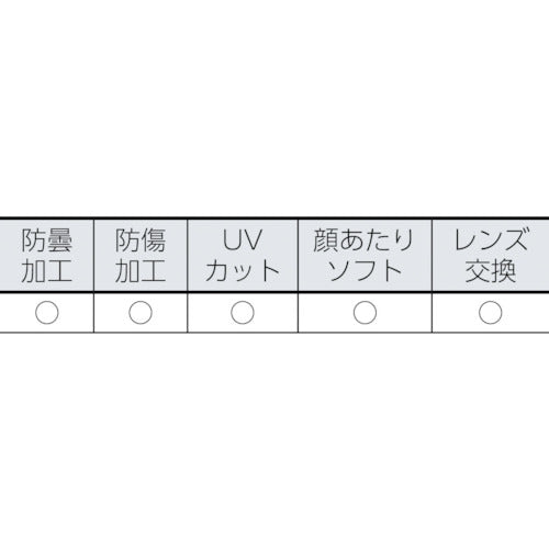 ＳＭＩＴＨ　ＯＰ　イージス　アーク　（ＡＥＧＩＳ　ＡＲＣ）　アンチフォグ加工　AEGAT49912A-2R　1 個