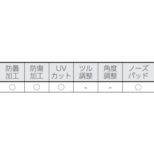 ＳＭＩＴＨ　ＯＰ　ドロップエリート　DPTPC22GYBK　1 個