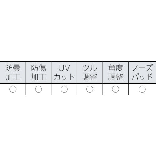 ＴＲＵＳＣＯ　一眼型セーフティグラス（オーバーグラス）タイプ　TSG-362　1 個