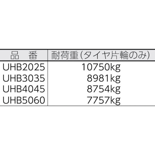ＣＨＥＣＫＥＲＳ　ＵＨＢ３０２５用　トンネルコネクター　UHB3035TC　1 本