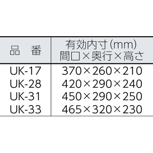 太幸　ショッピングバスケット　Ｕ２８　ブルー　２８Ｌ　U-28-BL　1 個