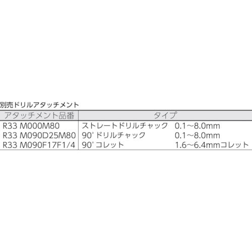 ＩＲ　エアプロダクション　インラインドリル　P33006-DMSL　1 台