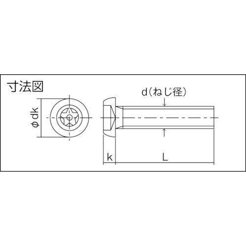 TRUSCO 5롭 버튼 볼트 스테인리스 M3×10 11개입 B102-0310 1 PK