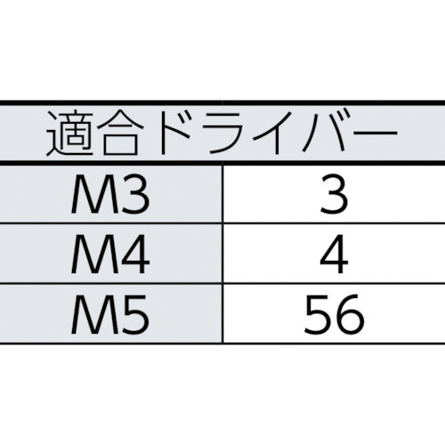 TRUSCO 5 롭 버튼 볼트 스테인리스 M4×6 11개입 B102-0406 1 PK