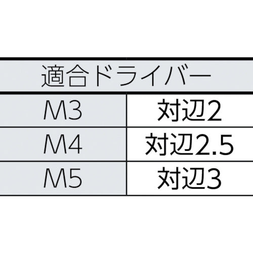 TRUSCO 핀 부착 육각 구멍 버튼 볼트 스테인리스 M3×6 15개입 B103-0306 1 PK