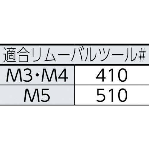 ＴＲＵＳＣＯ　ワンサイドナベ頭小ねじ　ステンレス　Ｍ３×６　３０本入　B111-0306　1 PK