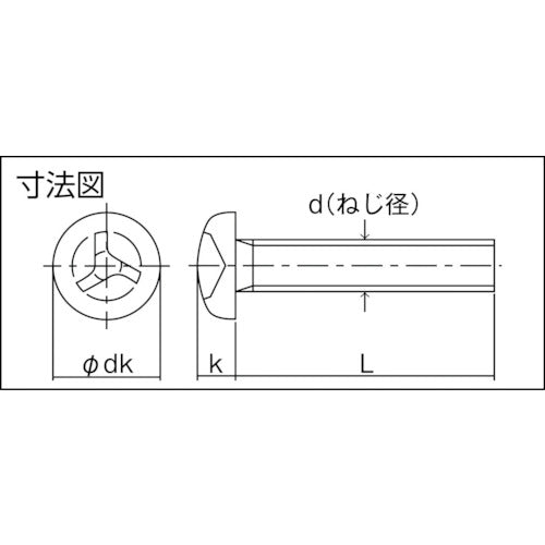 ＴＲＵＳＣＯ　トライウイングナベ頭小ねじ　ステンレス　Ｍ４×８　１７本入　B112-0408　1 PK