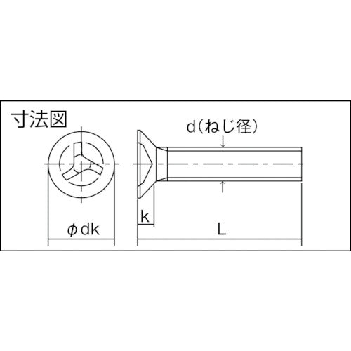 ＴＲＵＳＣＯ　トライウイング皿頭小ねじ　ステンレス　Ｍ３×６　１４本入　B113-0306　1 PK